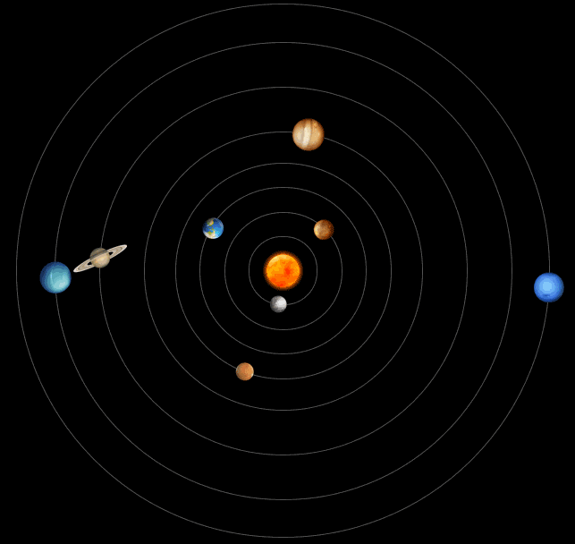 Самая маленькая планета солнечной системы ответ