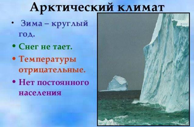 Арктический климат