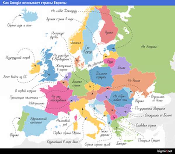 Страны восточной и юго восточной европы и государства снг в мировом сообществе презентация 11 класс