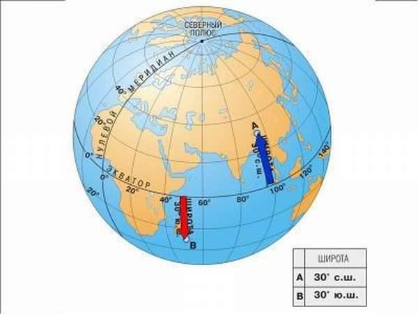 Длина экватора в километрах приблизительно составляет