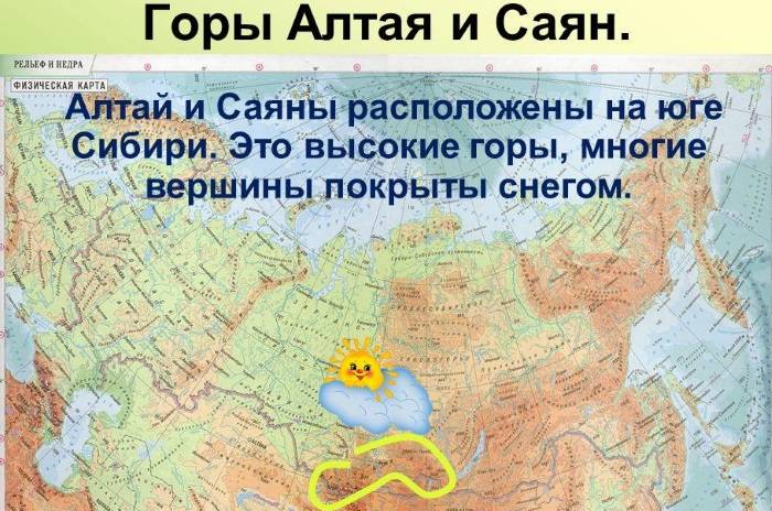 Горы России На Карте Фото