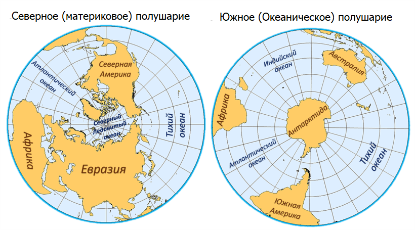 Карта восточного полушария со странами крупно на русском